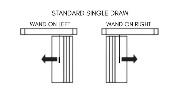 Single Draw - Web