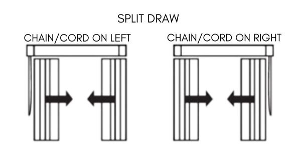 Split Draw - Web