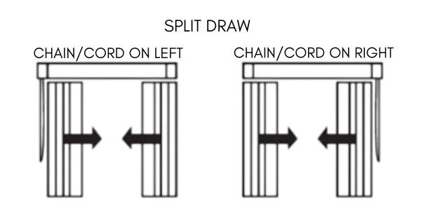 Split Draw - Web Split Draw - Web