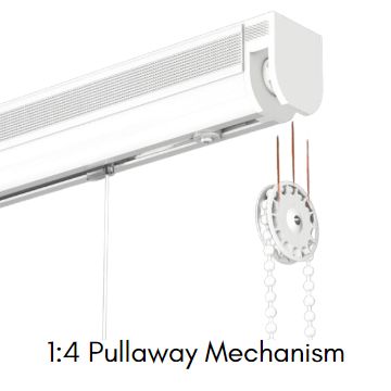 1 to 4 Pullaway 1 to 4 Pullaway