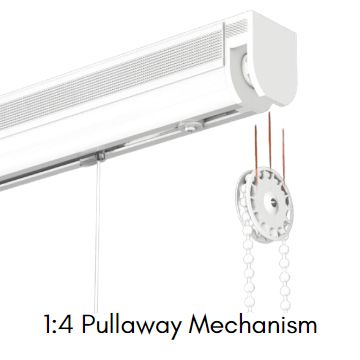 1 to 4 Pullaway